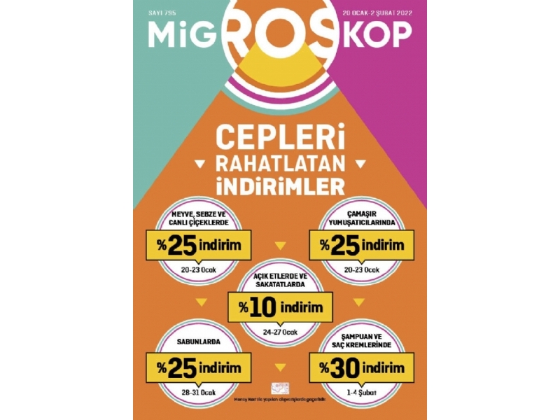 Migros Kadnlar Gn 2022 - 1