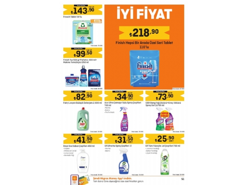 Migros 2 - 15 Mart Migroskop - 51