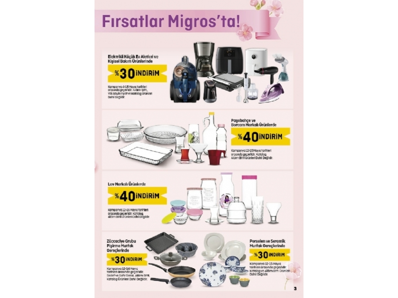 Migros Anneler Gn 2023 - 7