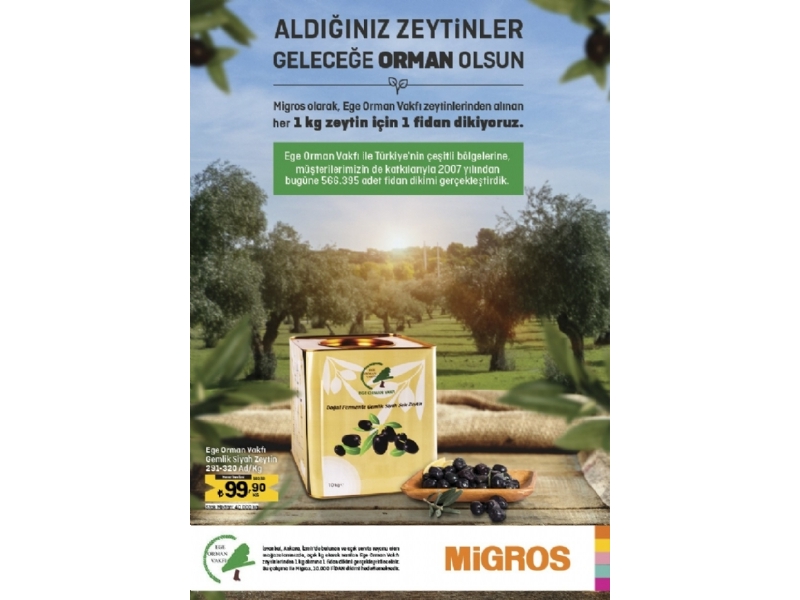 Migros 15 Haziran - 5 Temmuz Migroskop - 40