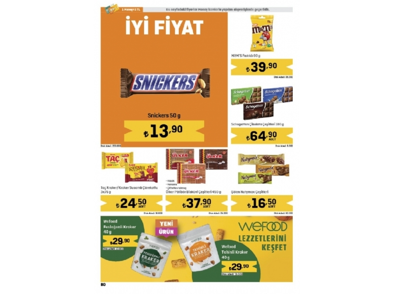 Migros 16 Mays - 5 Haziran Migroskop - 79