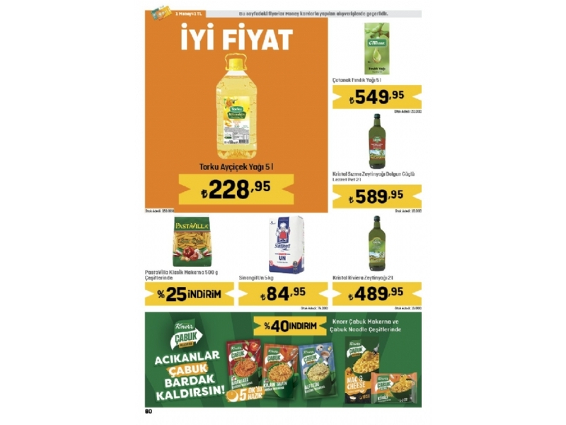 Migros 16 Mays - 5 Haziran Migroskop - 59