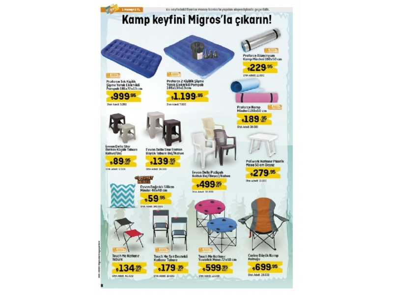 Migros 16 Mays - 5 Haziran Migroskop - 108