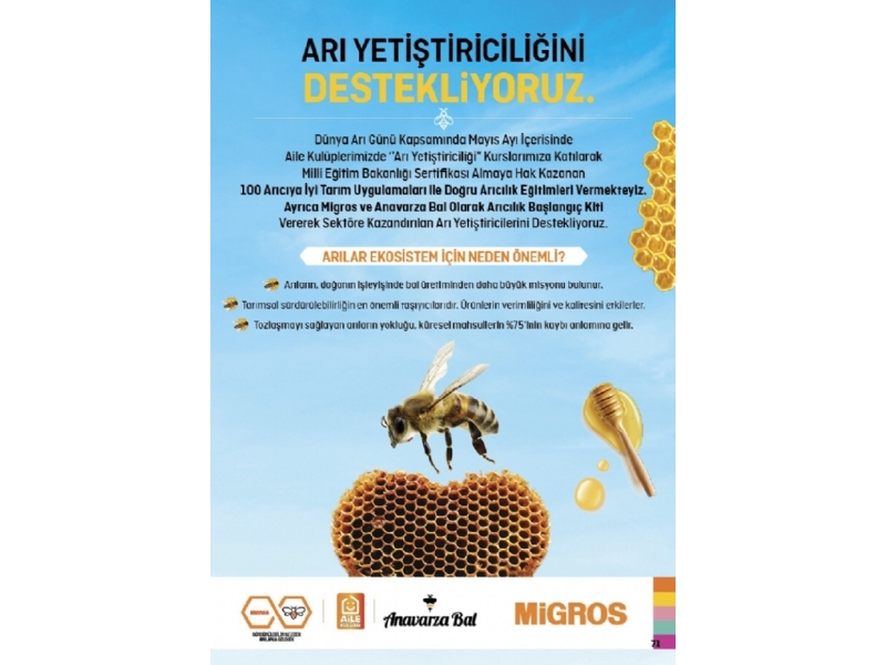 Migros 16 Mays - 5 Haziran Migroskop - 70