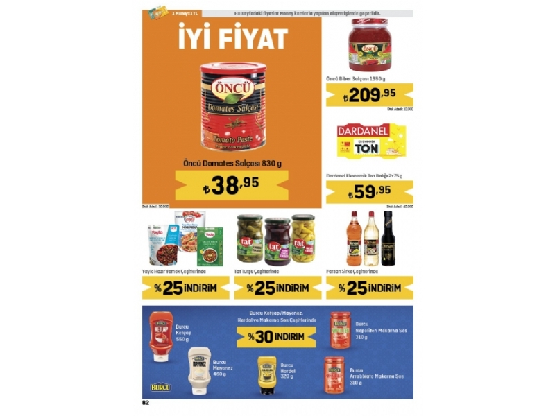 Migros 16 Mays - 5 Haziran Migroskop - 61