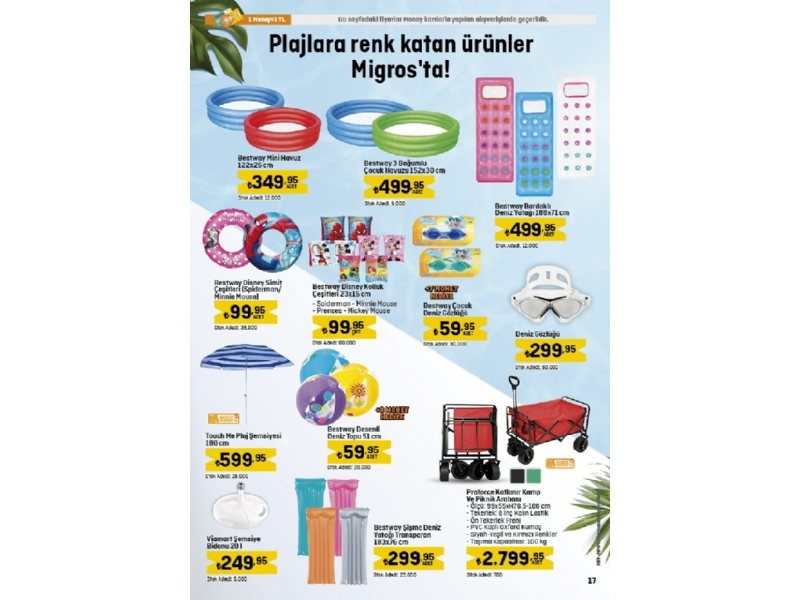 Migros 6 - 26 Haziran Migroskop - 124