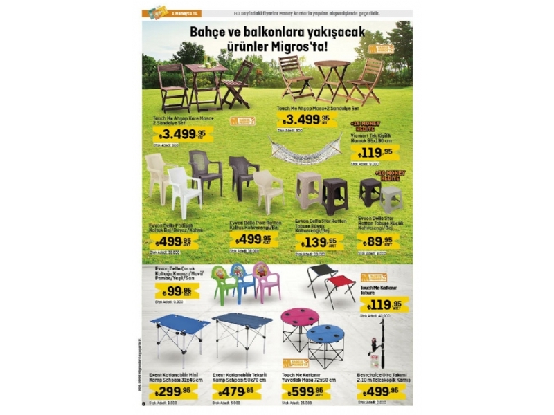 Migros 11 - 24 Temmuz Migroskop - 85