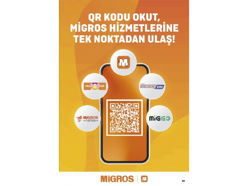 Migros 11 - 24 Temmuz Migroskop - 112