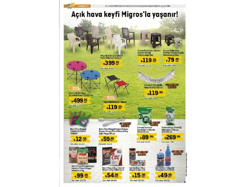 Migros 25 Temmuz - 14 Austos Migroskop Dergisi - 84