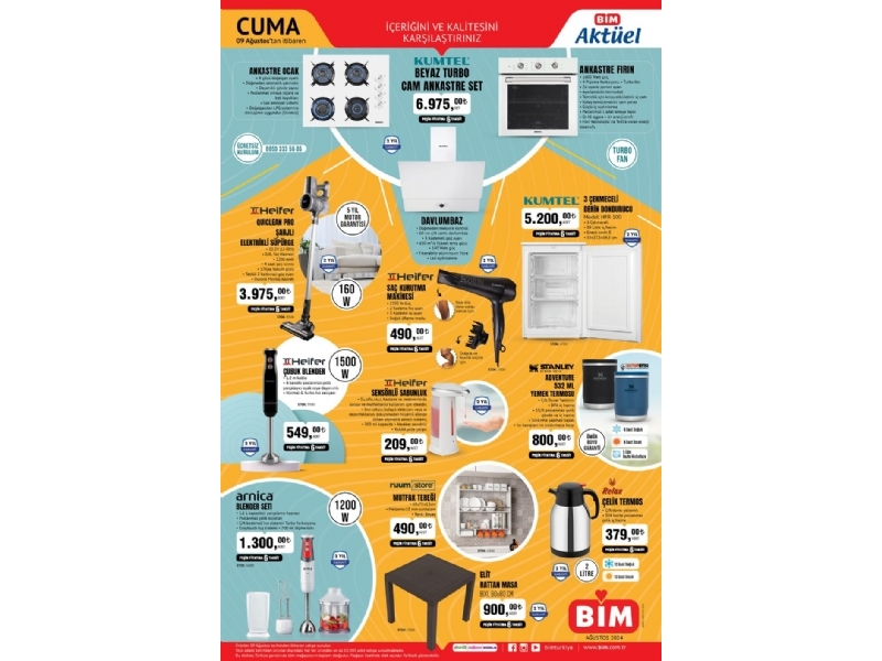 Bim 9 Austos Aktel rnler - 2