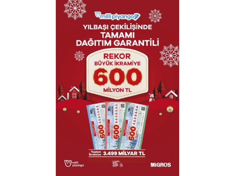 Migros 19 Aralk - 8 Ocak Migroskop - 130