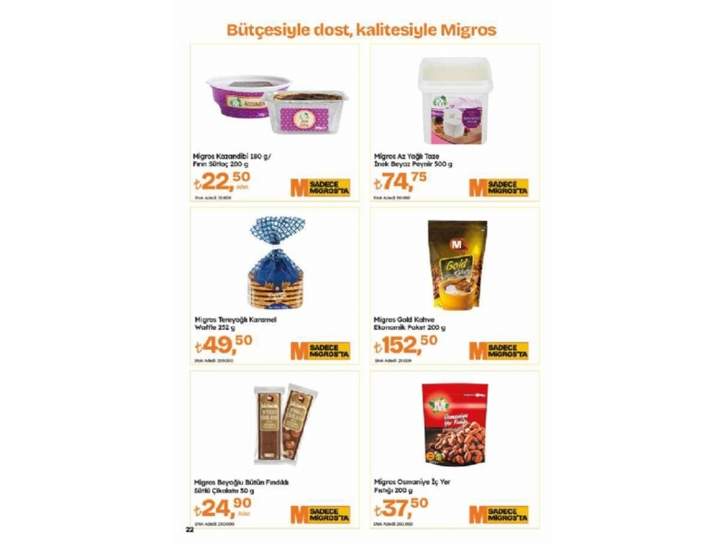 Migros 9 - 22 Ocak Migroskop - 22