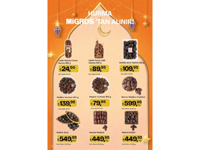 Migros 6 - 19 Mart Migroskop - 4