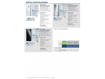 Bosch Mart 2015 - 16