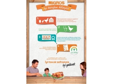 Migros 19 Mart - 8