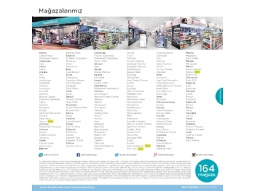 Watsons Nisan 2015 - 35