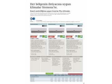 Siemens Nisan 2015 - 69