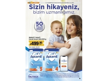 Migros 26 Eyll - 9 Ekim Migroskop - 65