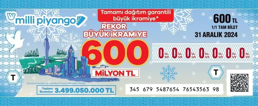 31 Aralk 2024 Sal tarihli 2025 Ylba zel ekilii Milli Pyango Bileti